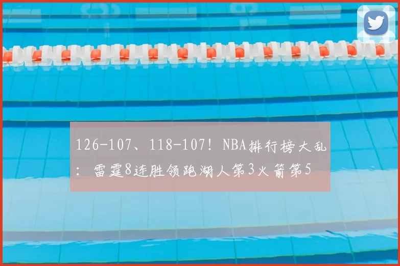 126-107、118-107！NBA排行榜大乱：雷霆8连胜领跑湖人第3火箭第5