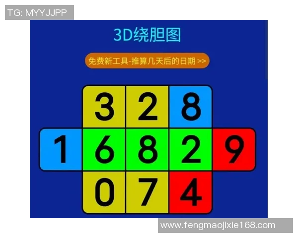 探索3D试机号与金码的奥秘揭示中奖秘诀与选号技巧 探索3D试机号与金码的奥秘揭示中奖秘诀与选号技巧